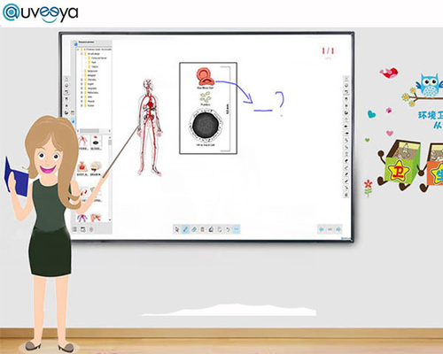 83inch電子スマートな相互Whiteboard Iwbの板20ポイント