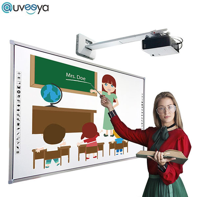 Thinkview EduKitシステムとの100インチ相互電子ホワイトボード